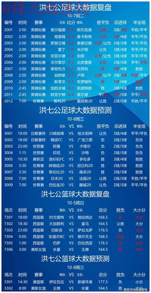 世界杯竞猜实时热门 世界杯竞猜实时热门