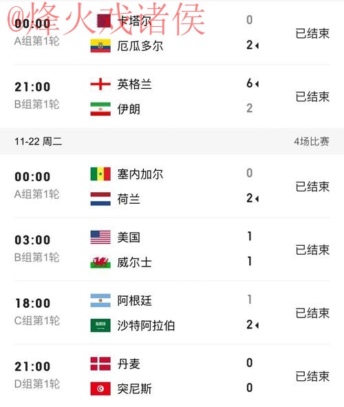 世界杯比分在线热门