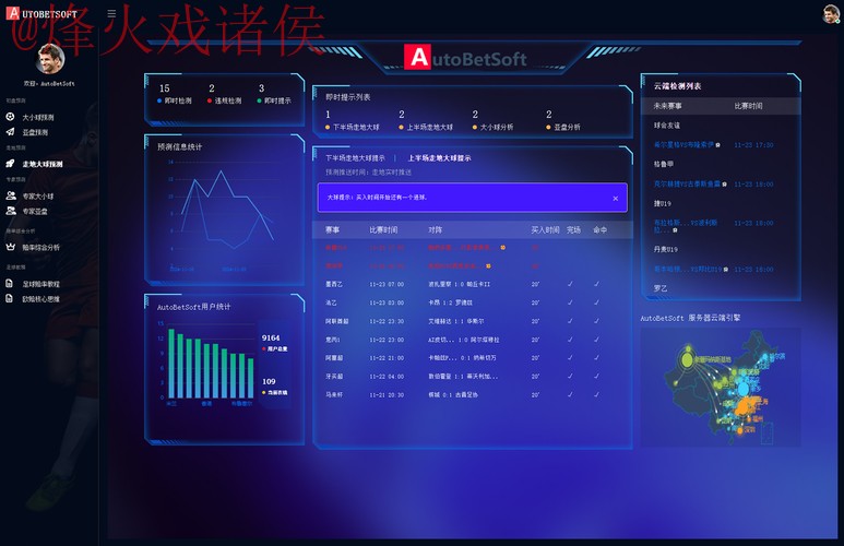 世界杯预测软件入口地址 世界杯预测软件入口地址