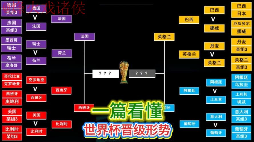 世界杯外围技巧官方 世界杯外围技巧官方