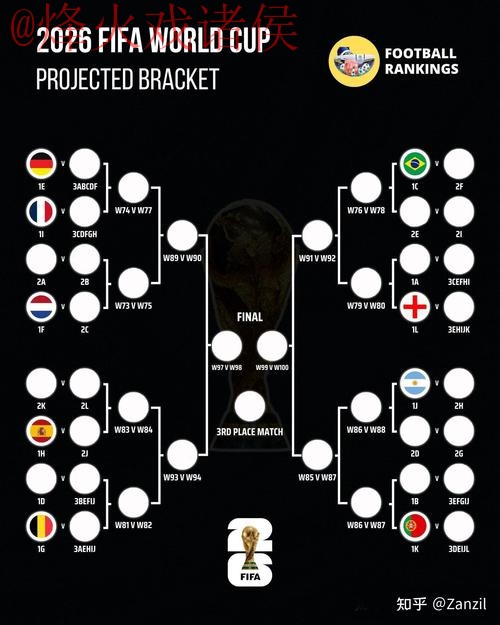 世界杯外围技巧官方 世界杯外围技巧官方