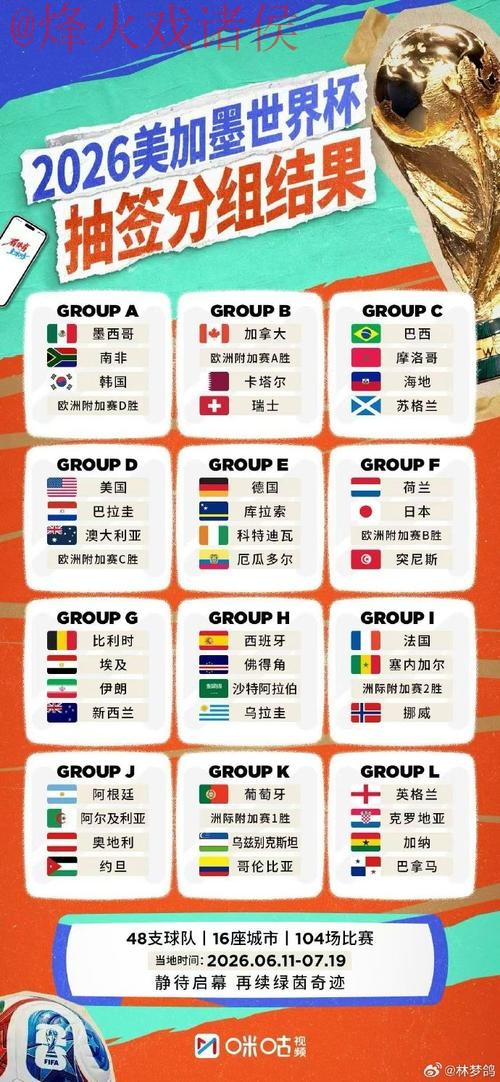 世界杯外围实时官方